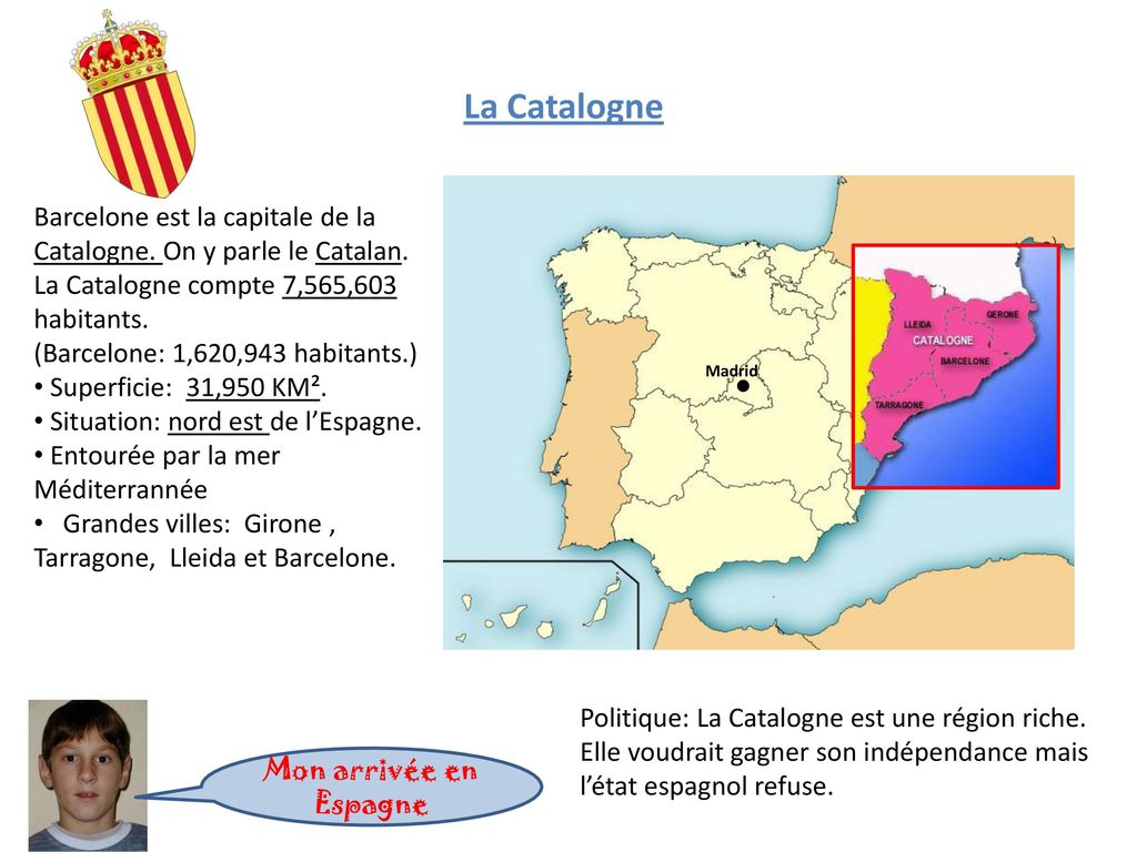 La Catalogne Barcelone est la capitale de la Catalogne. On y parle le Catalan. La Catalogne compte 7,565,603 habitants.