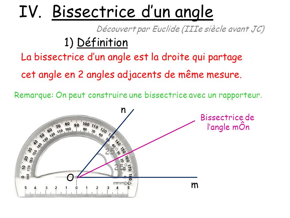 IV. Bissectrice d’un angle