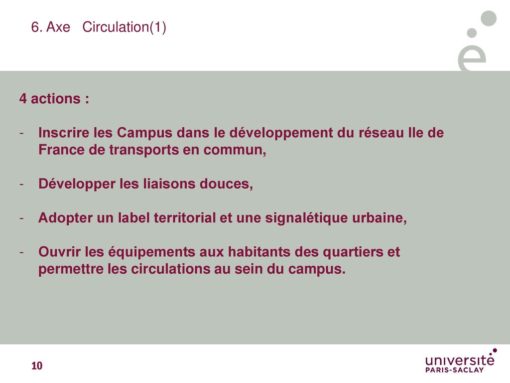 6. Axe Circulation(1) 4 actions : Inscrire les Campus dans le développement du réseau Ile de France de transports en commun,