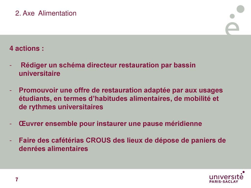 2. Axe Alimentation 4 actions : Rédiger un schéma directeur restauration par bassin universitaire.