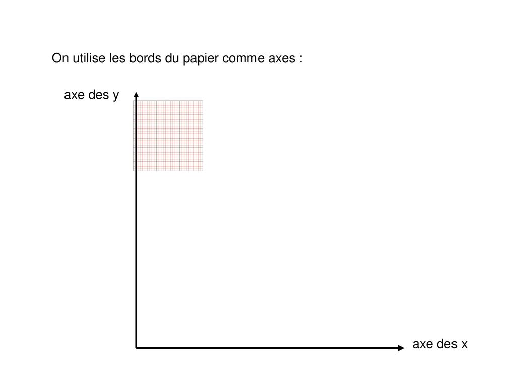On utilise les bords du papier comme axes :