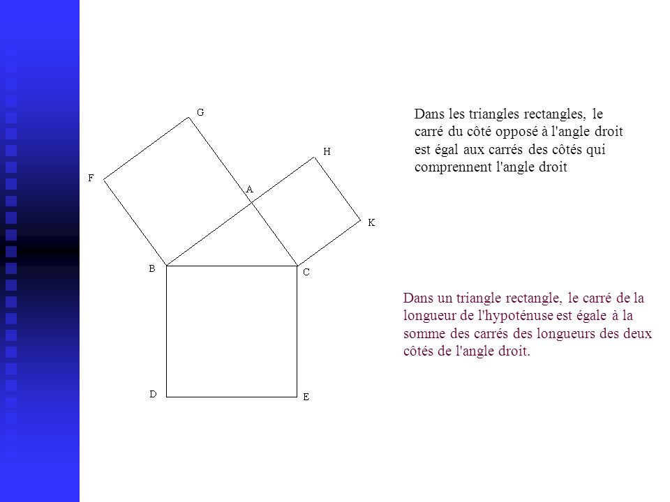 Dans les triangles rectangles, le carré du côté opposé à l angle droit est égal aux carrés des côtés qui comprennent l angle droit.