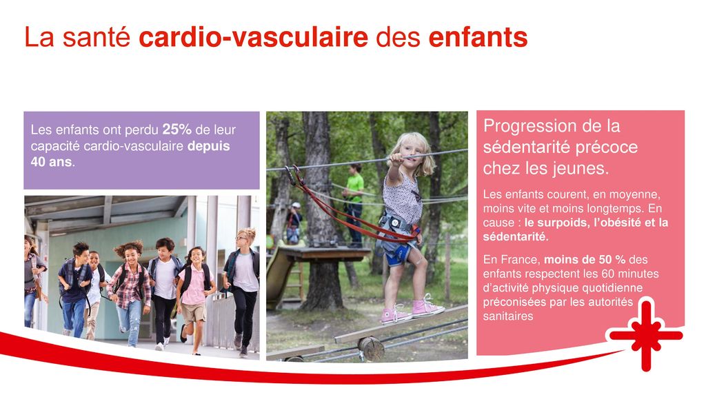 La santé cardio-vasculaire des enfants