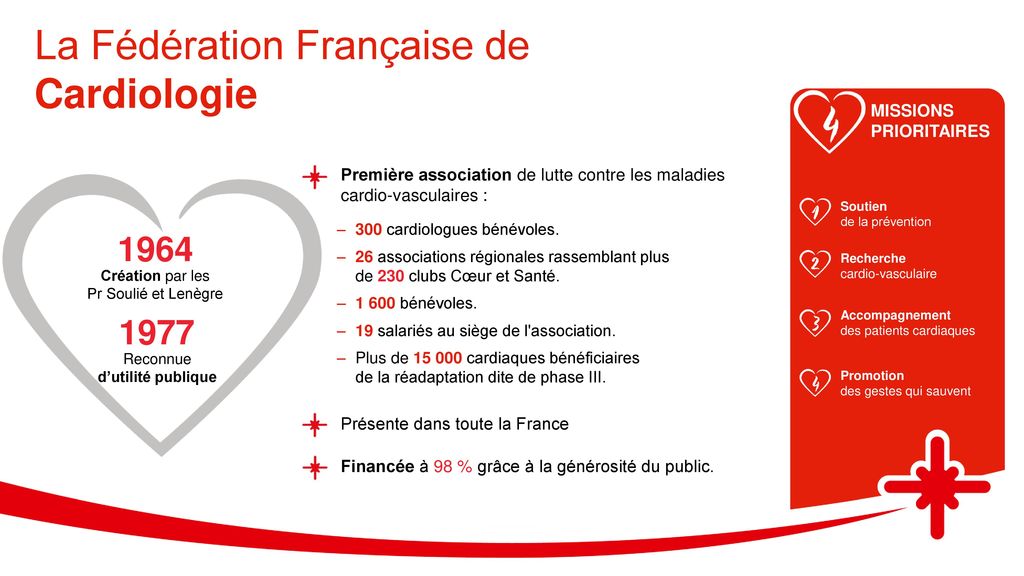 La Fédération Française de Cardiologie