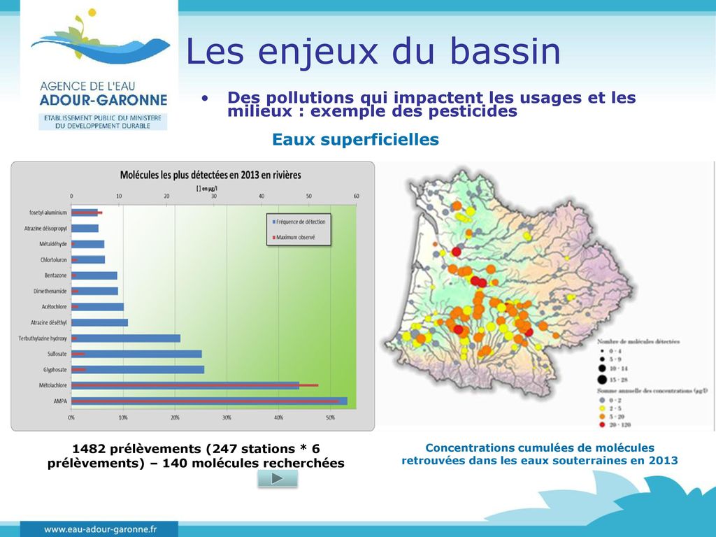 Les enjeux du bassin Des pollutions qui impactent les usages et les milieux : exemple des pesticides.