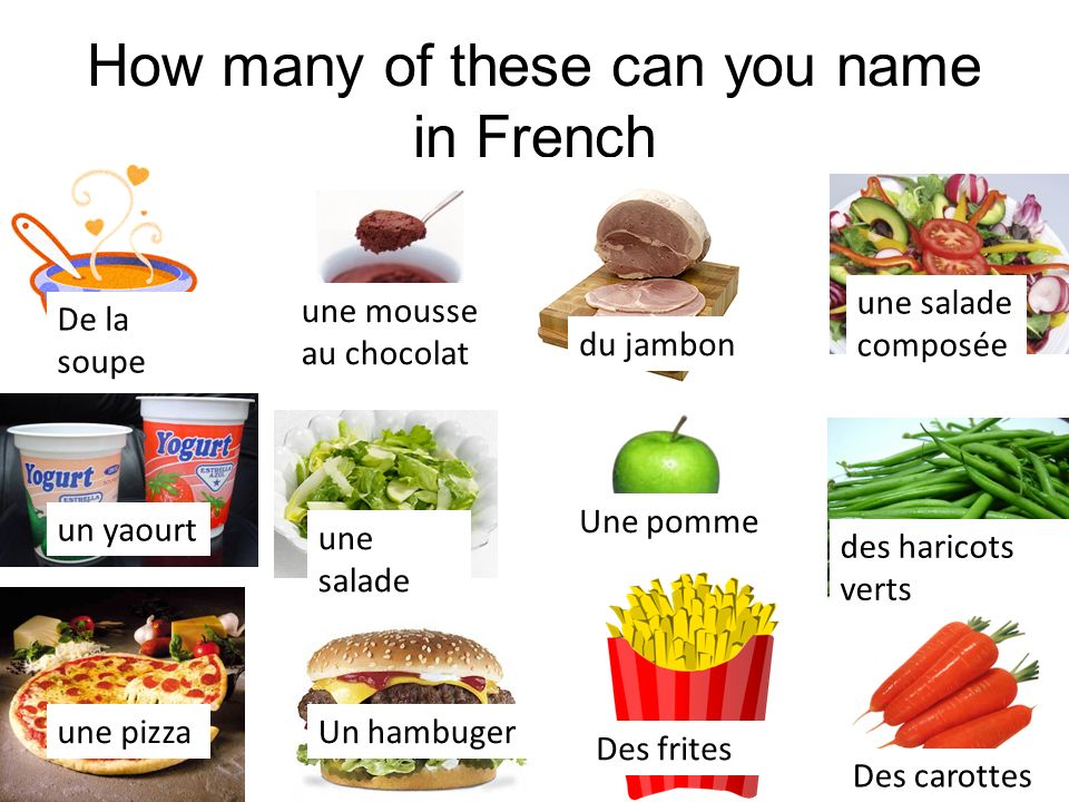 How many of these can you name in French