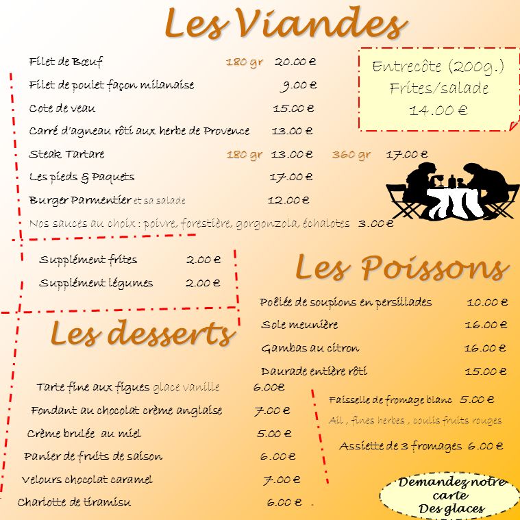 Les Viandes Les Poissons Les desserts Entrecôte (200g.) Frites/salade