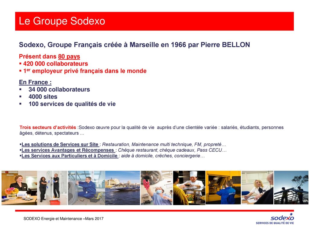 Le Groupe Sodexo Sodexo, Groupe Français créée à Marseille en 1966 par Pierre BELLON. Présent dans 80 pays.