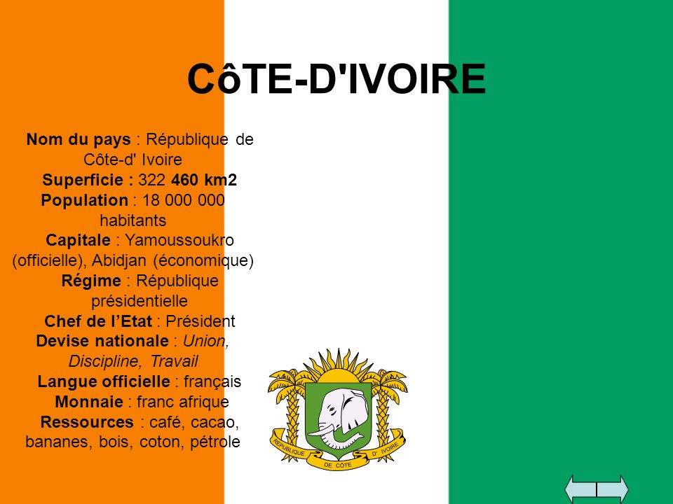 CôTE-D IVOIRE Nom du pays : République de Côte-d Ivoire