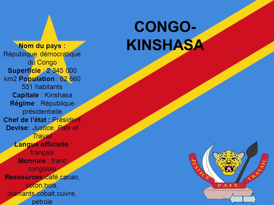 CONGO-KINSHASA Nom du pays : République démocratique du Congo