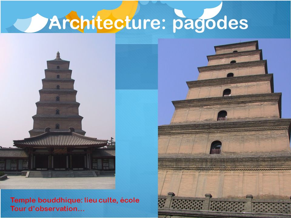 Architecture: pagodes