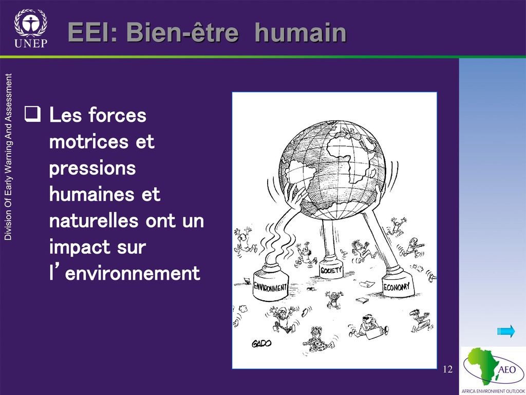 EEI: Bien-être humain Les forces motrices et pressions humaines et naturelles ont un impact sur l’environnement.