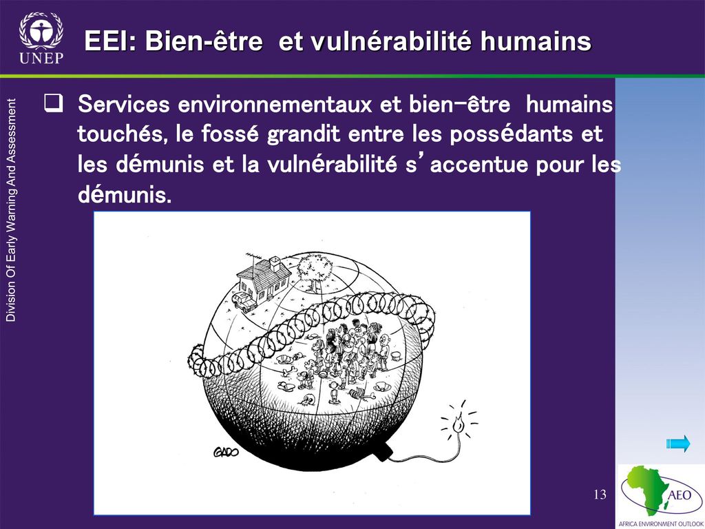 EEI: Bien-être et vulnérabilité humains