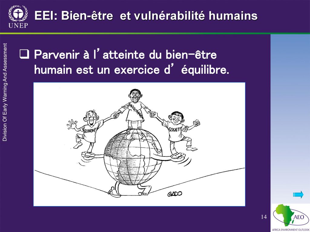 EEI: Bien-être et vulnérabilité humains