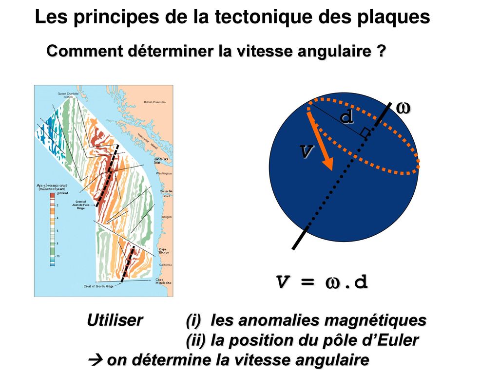 w d V V = w.d Les principes de la tectonique des plaques