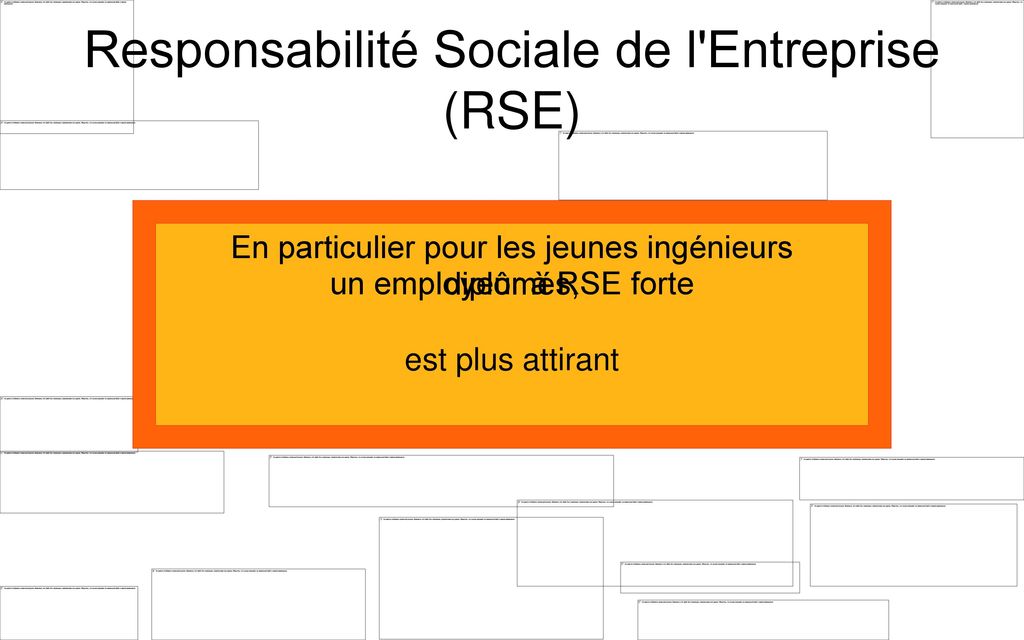 Responsabilité Sociale de l Entreprise (RSE)