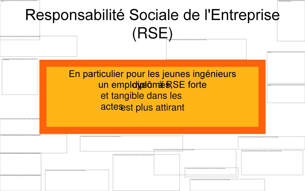Responsabilité Sociale de l Entreprise (RSE)