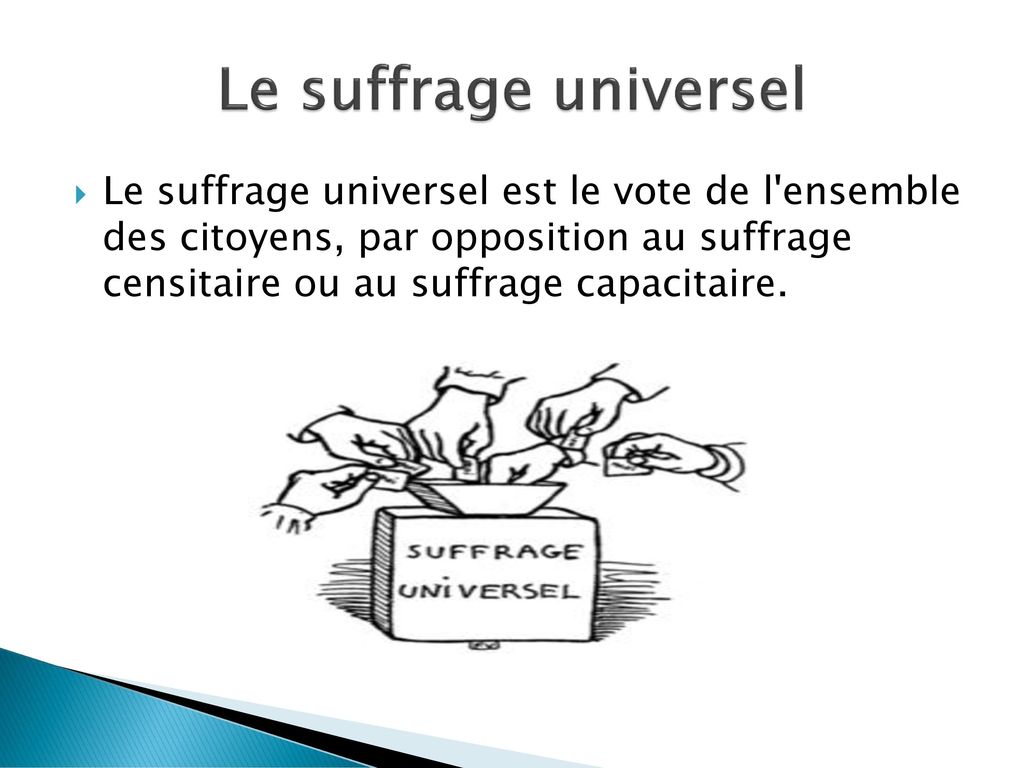 Le suffrage universel
