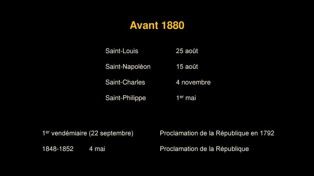 Avant 1880 Saint-Louis 25 août Saint-Napoléon 15 août Saint-Charles 4 novembre Saint-Philippe 1er mai.