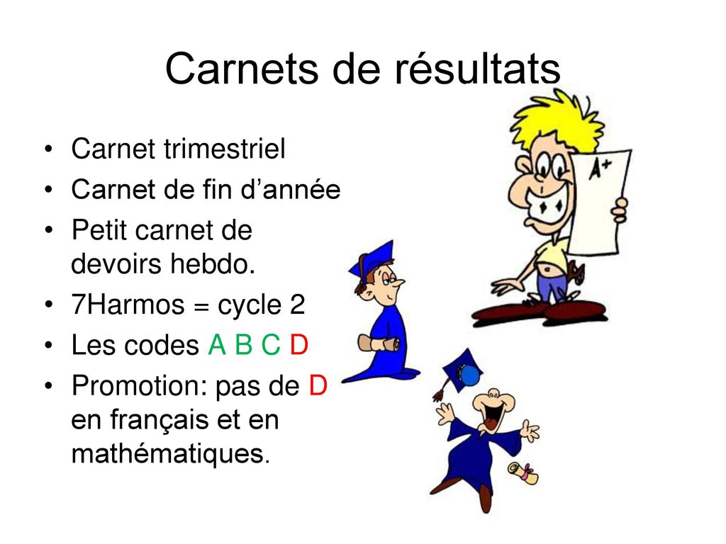 Carnets de résultats Carnet trimestriel Carnet de fin d’année