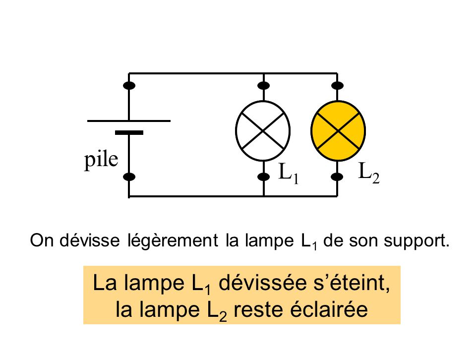pile L1 L2 La lampe L1 dévissée s’éteint, la lampe L2 reste éclairée