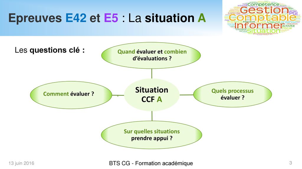 Epreuves E42 et E5 : La situation A