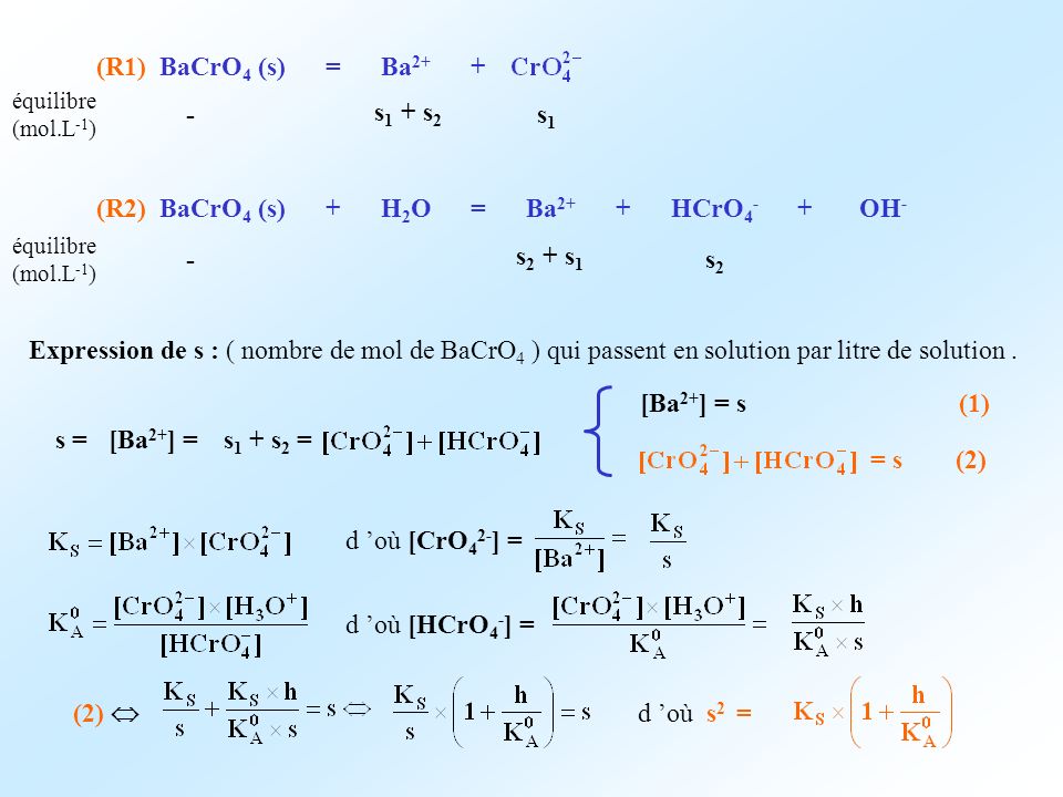 (R2) BaCrO4 (s) + H2O = Ba2+ + HCrO4- + OH-