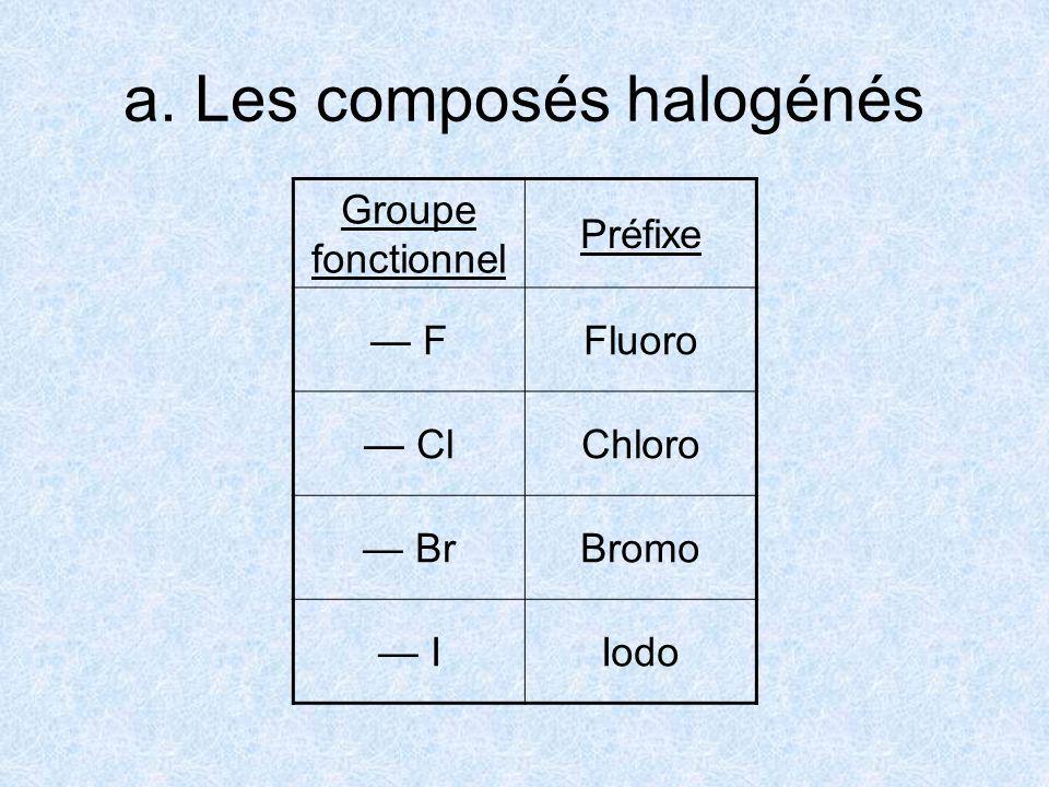 a. Les composés halogénés