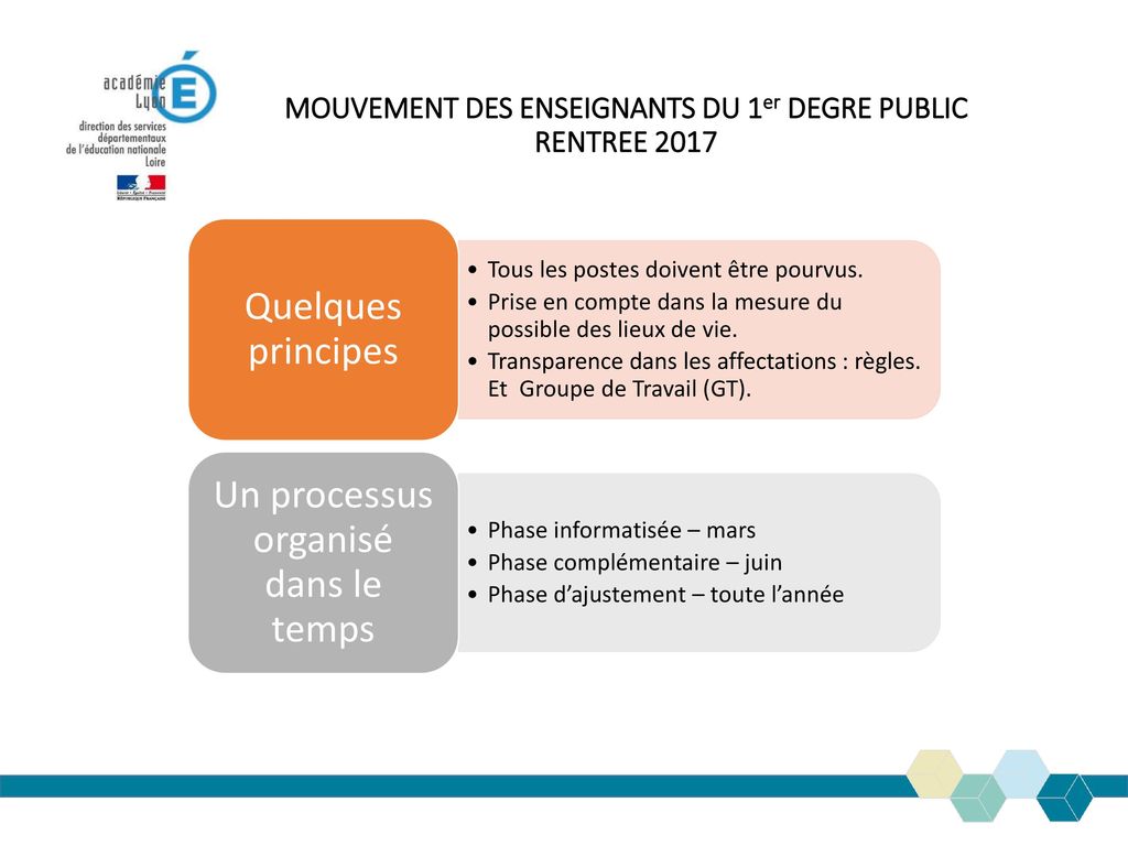 MOUVEMENT DES ENSEIGNANTS DU 1er DEGRE PUBLIC RENTREE 2017