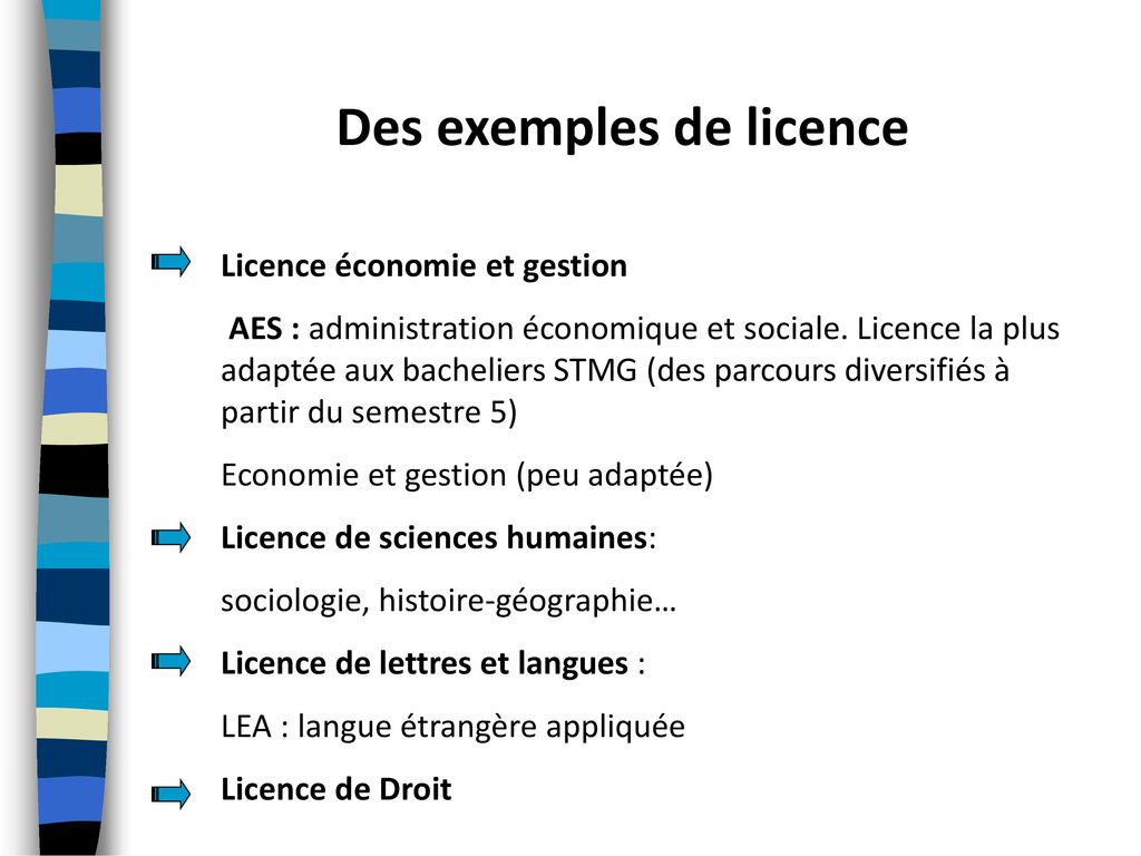 Des exemples de licence