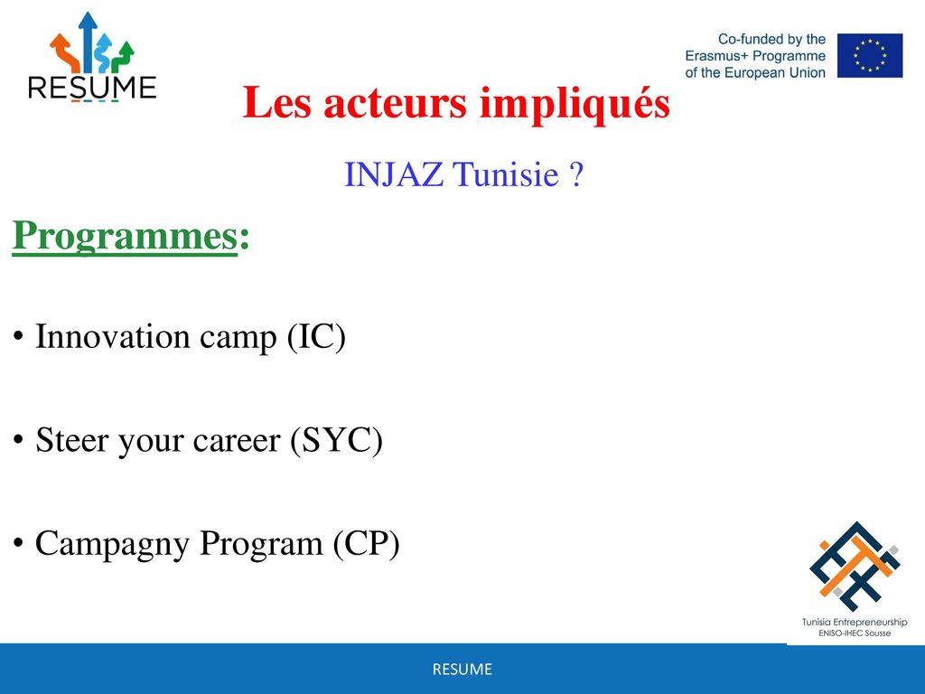 Les acteurs impliqués Programmes: INJAZ Tunisie Innovation camp (IC)