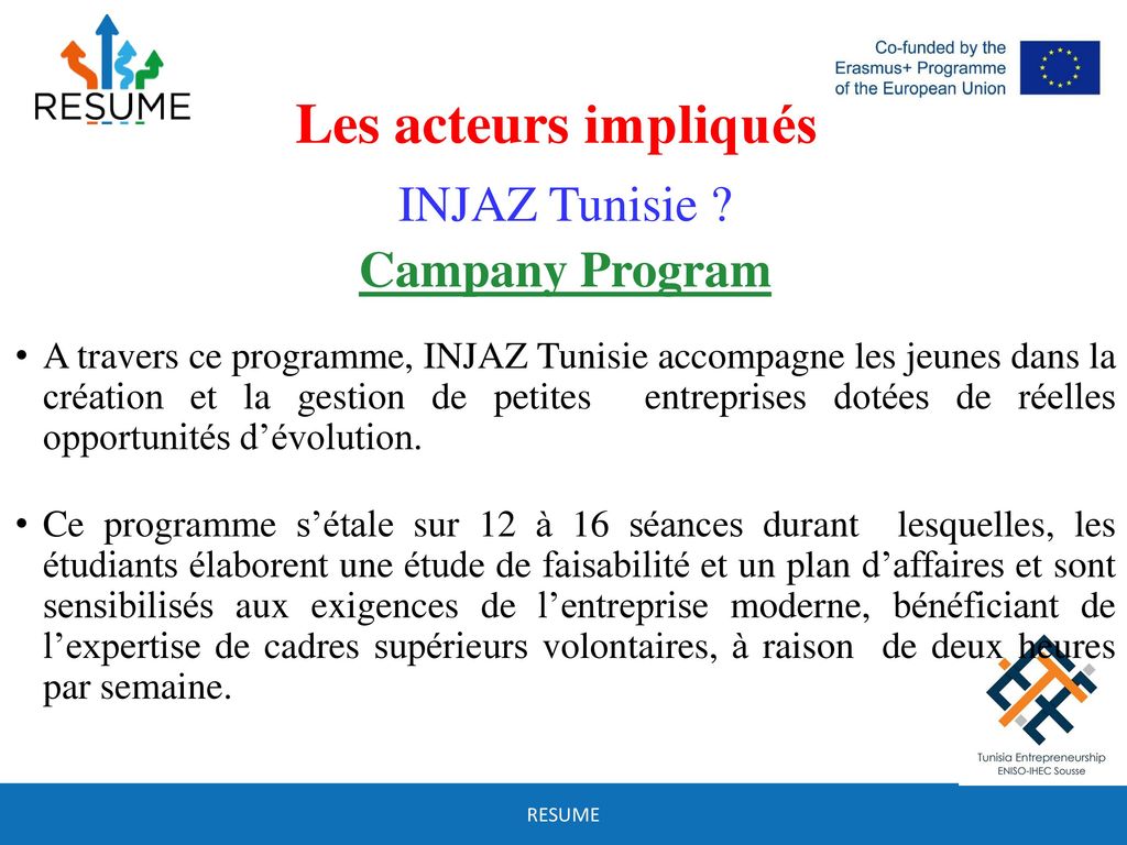 Les acteurs impliqués INJAZ Tunisie Campany Program
