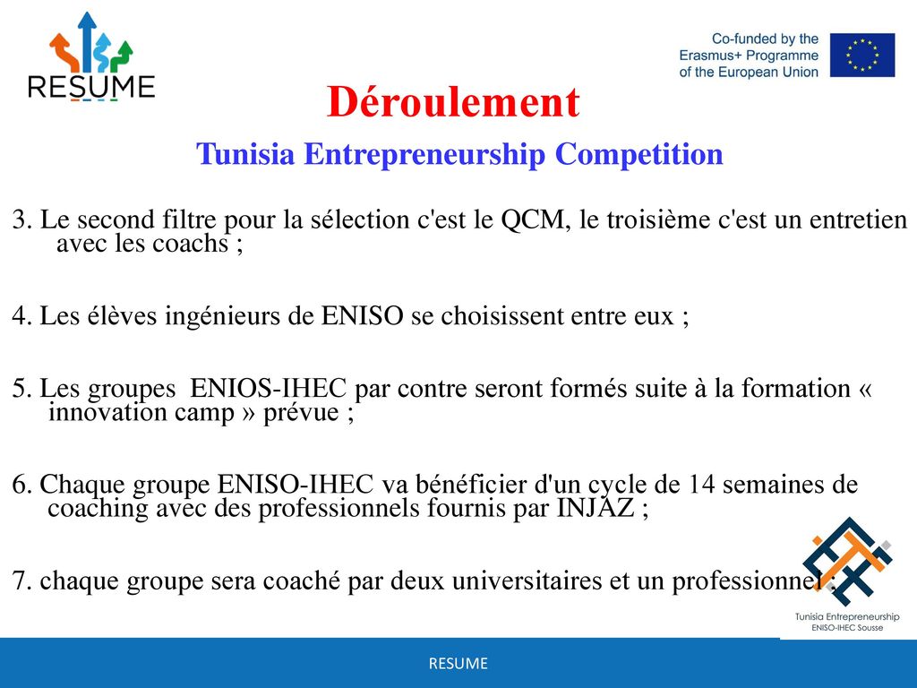 Tunisia Entrepreneurship Competition