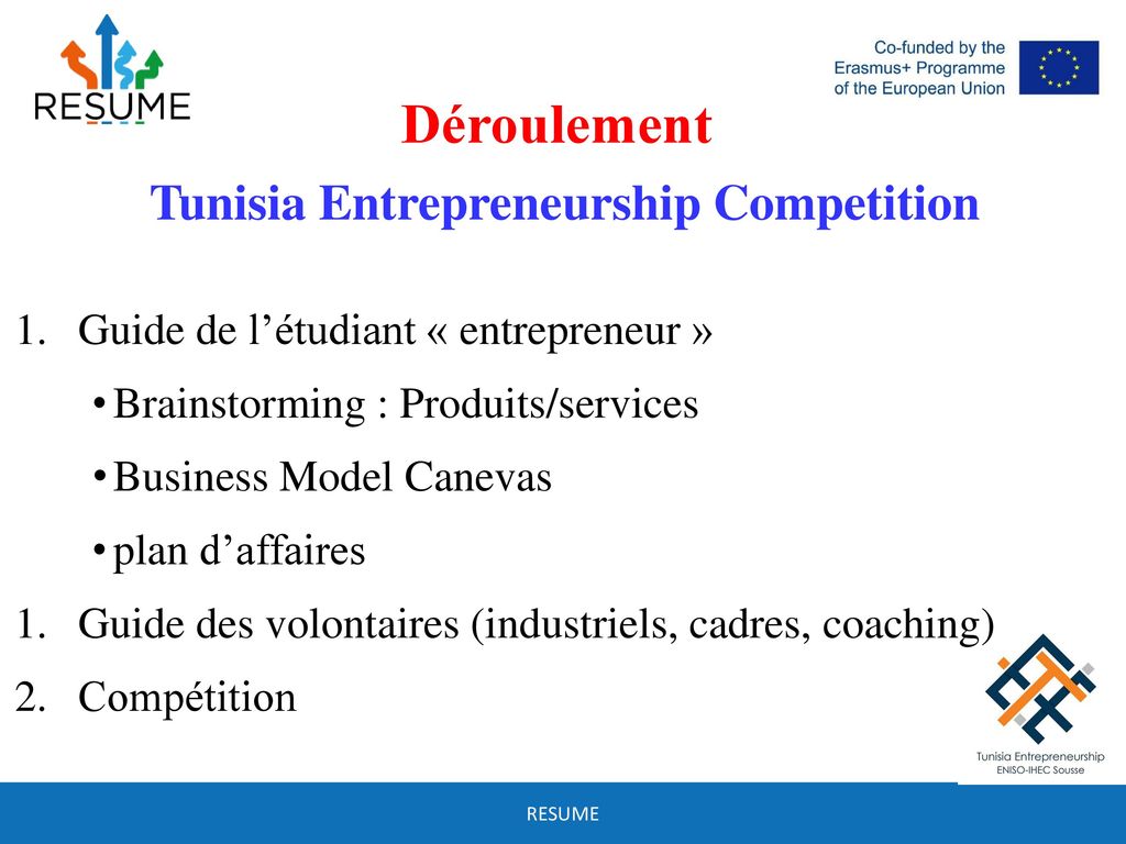 Tunisia Entrepreneurship Competition