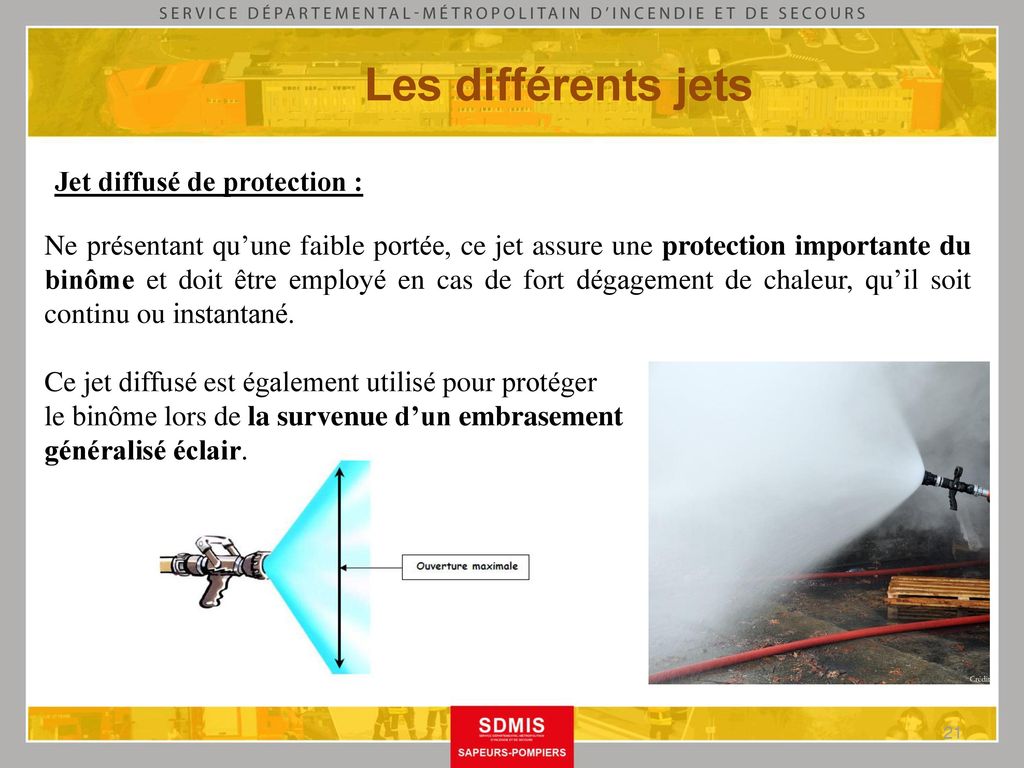 Les différents jets Jet diffusé de protection :