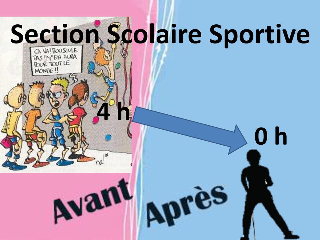 Section Scolaire Sportive
