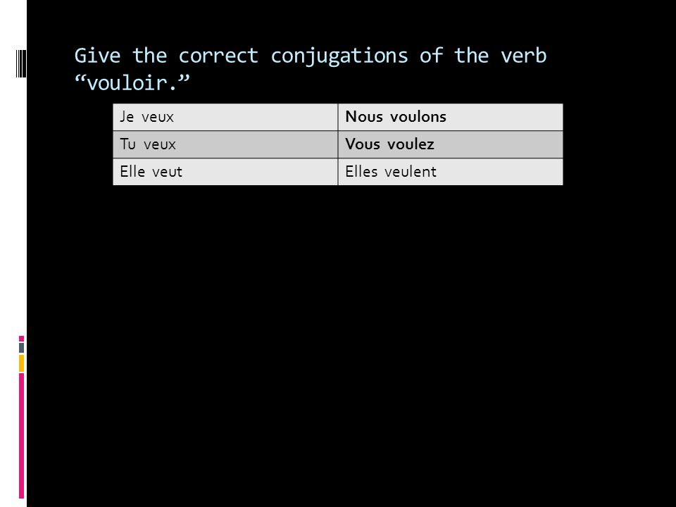 Give the correct conjugations of the verb vouloir.