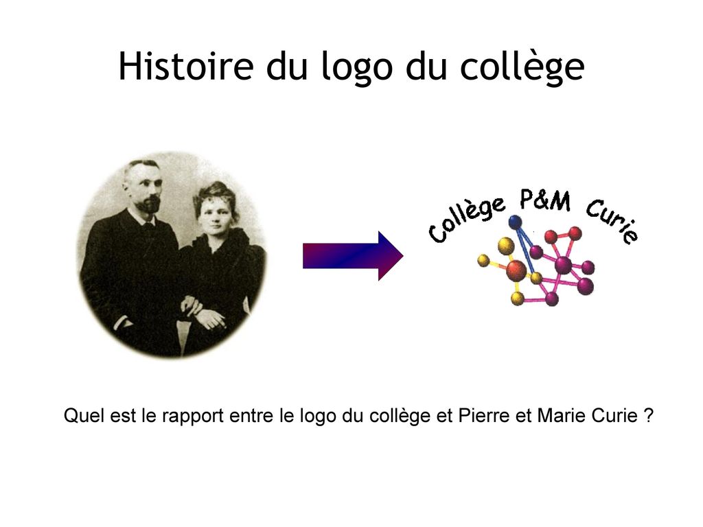 Histoire du logo du collège