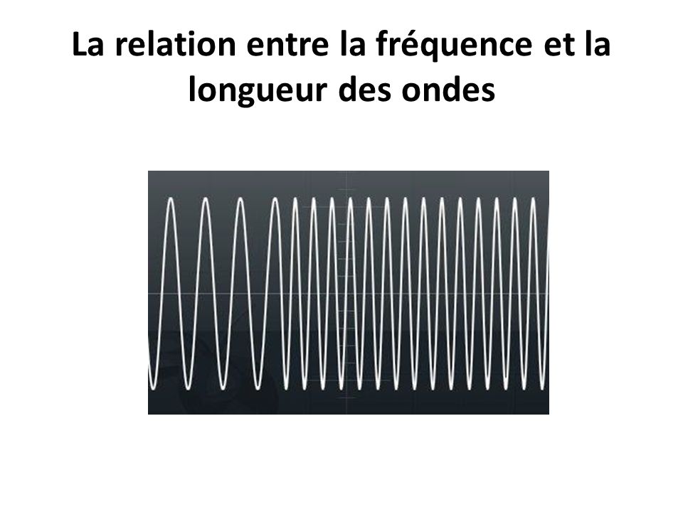 La relation entre la fréquence et la longueur des ondes