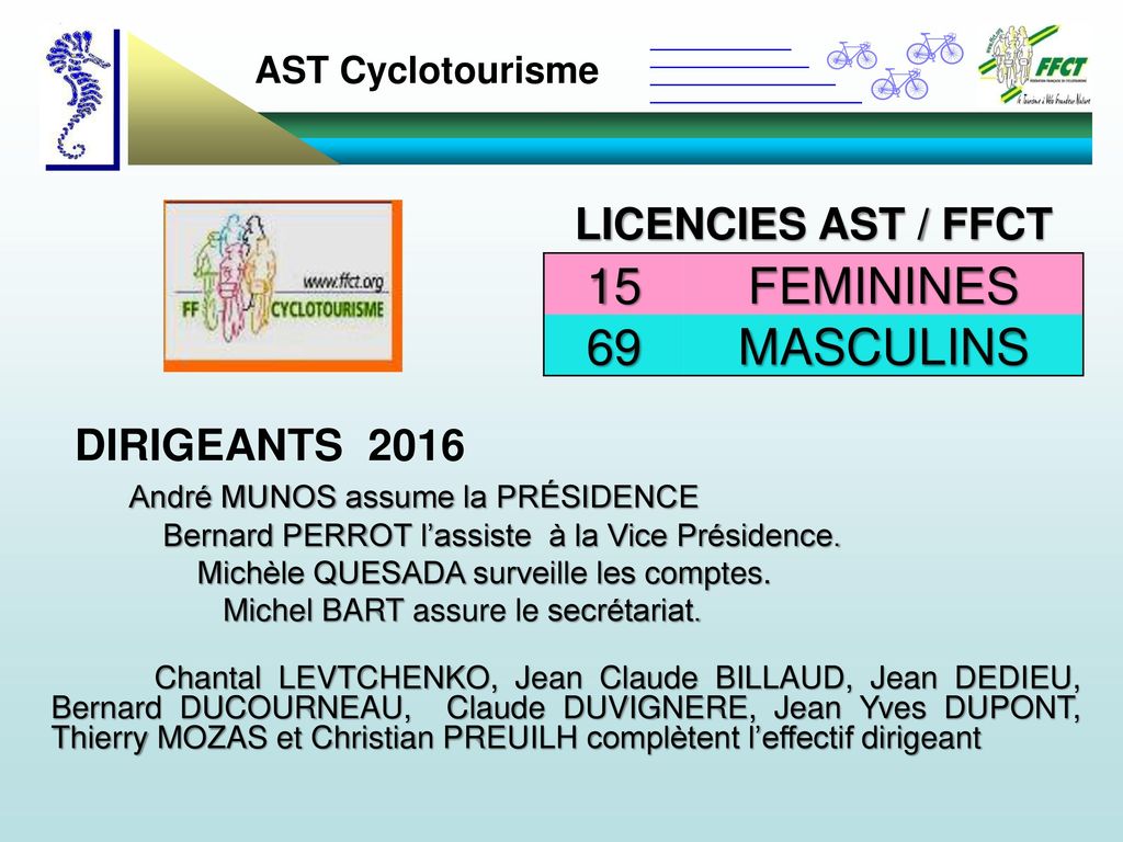 15 FEMININES 69 MASCULINS LICENCIES AST / FFCT 2014 DIRIGEANTS 2016