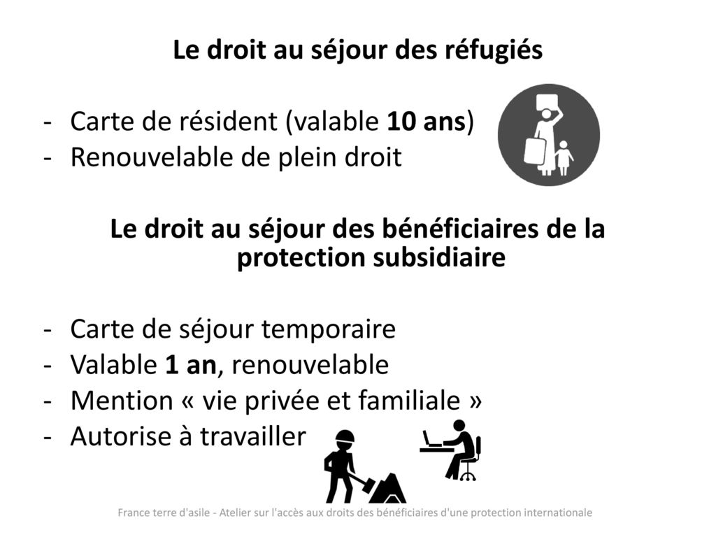 Le droit au séjour des réfugiés Carte de résident (valable 10 ans)