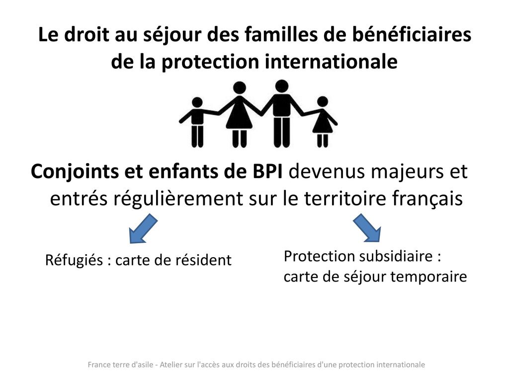 Le droit au séjour des familles de bénéficiaires de la protection internationale