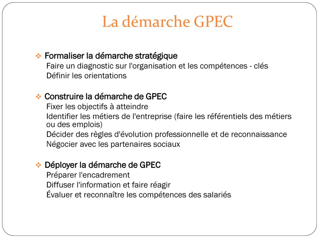 La démarche GPEC Formaliser la démarche stratégique