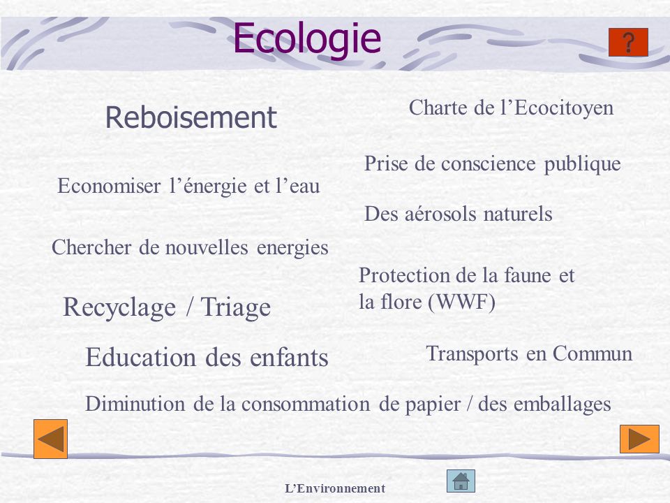 Ecologie Reboisement Recyclage / Triage Education des enfants