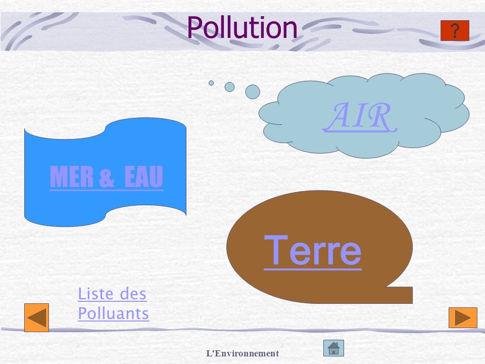 Pollution AIR MER & EAU Terre Liste des Polluants L’Environnement