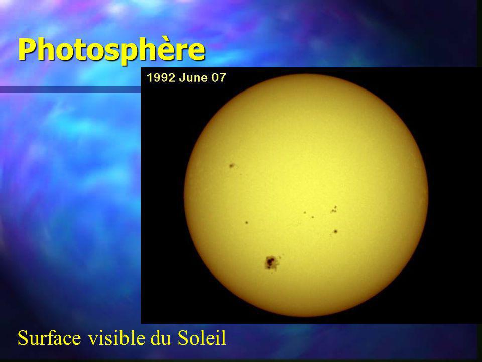 Photosphère Surface visible du Soleil