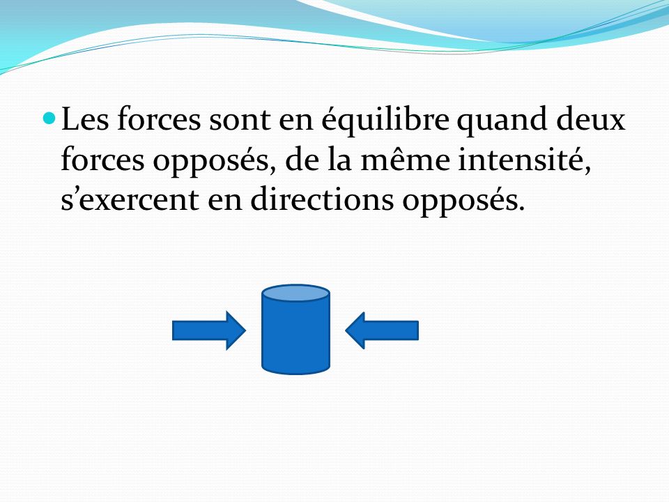 Les forces sont en équilibre quand deux forces opposés, de la même intensité, s’exercent en directions opposés.