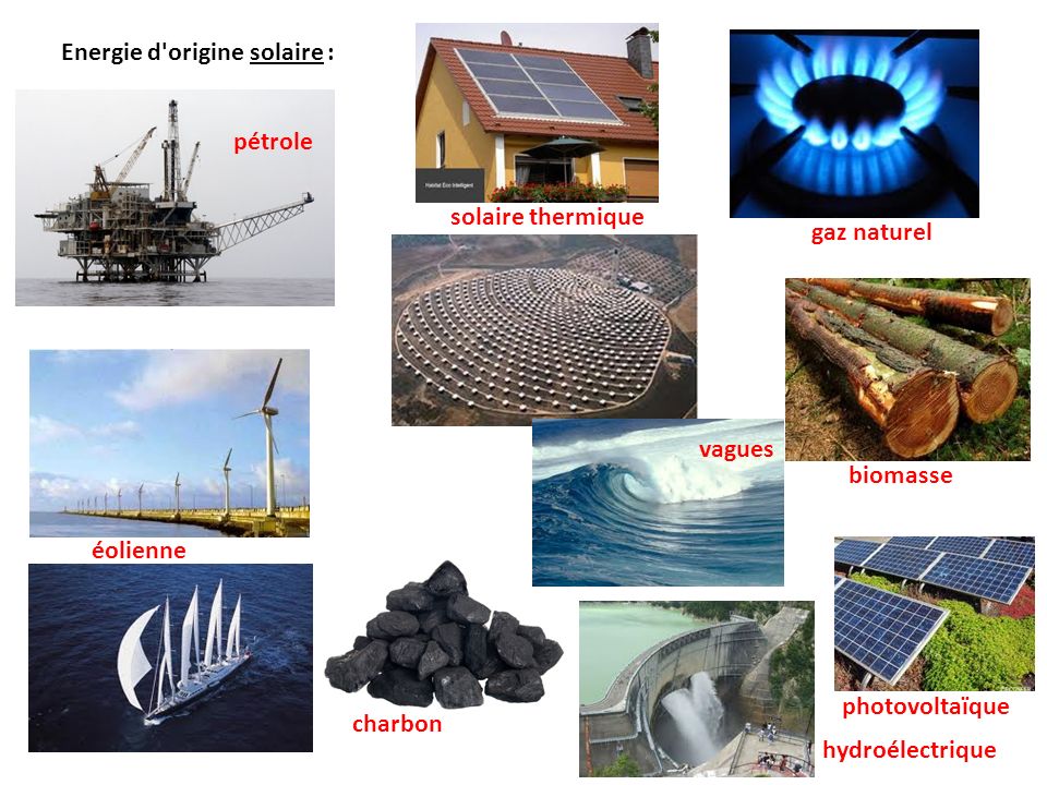 Energie d origine solaire :