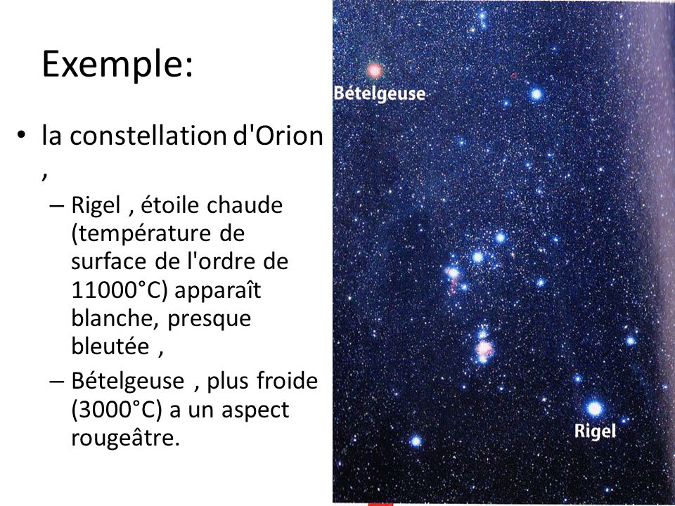 Exemple: la constellation d Orion ,