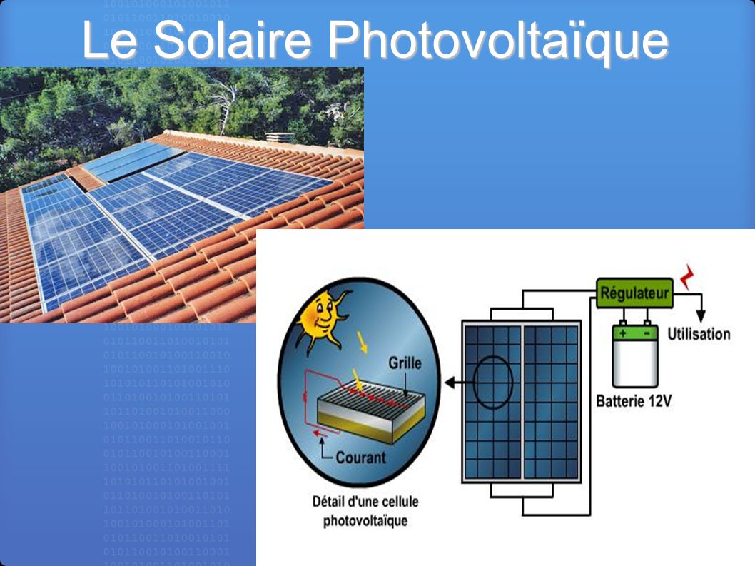 Le Solaire Photovoltaïque